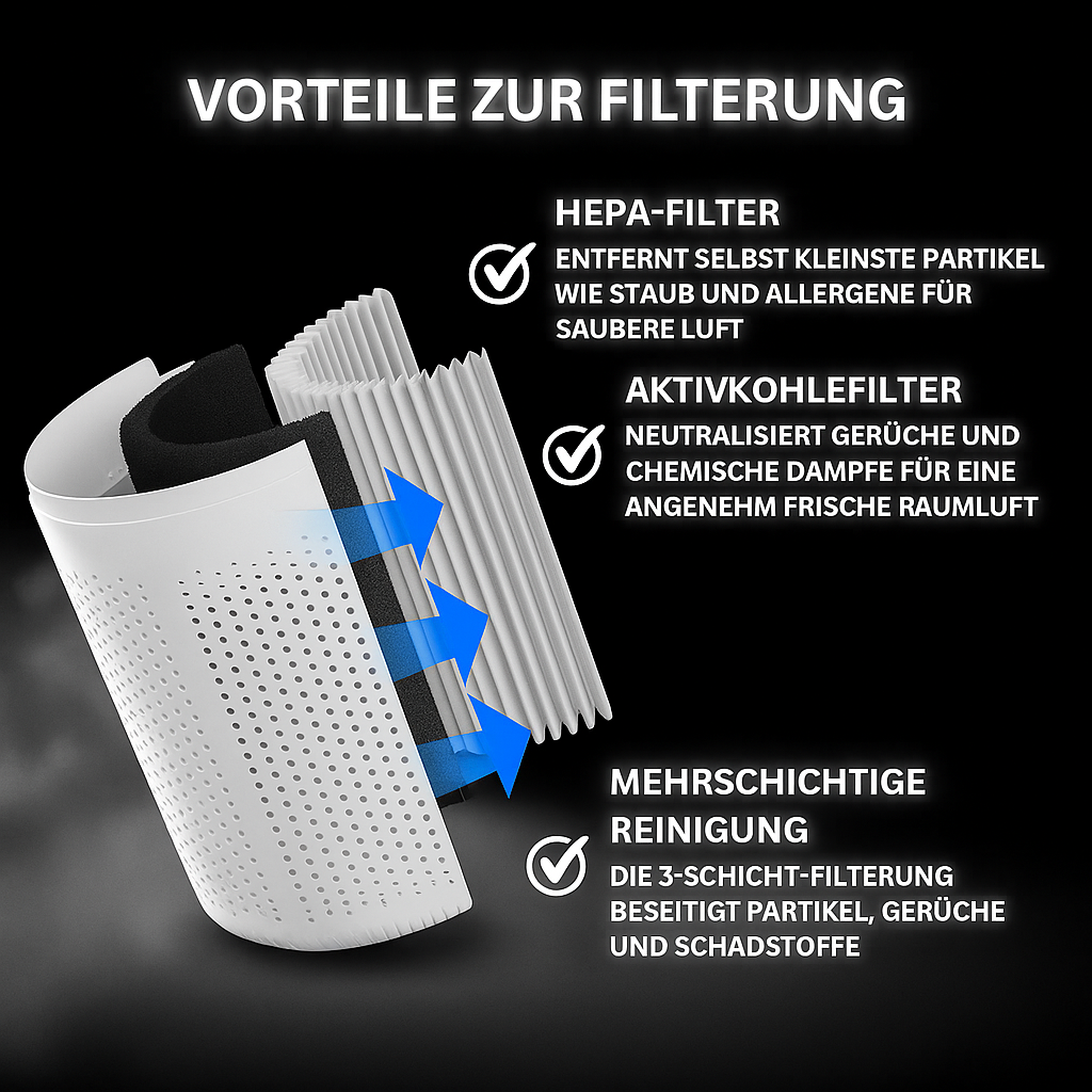 AirClear PureTouch – Atme den Unterschied